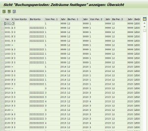 Buchungsperiode-einfach